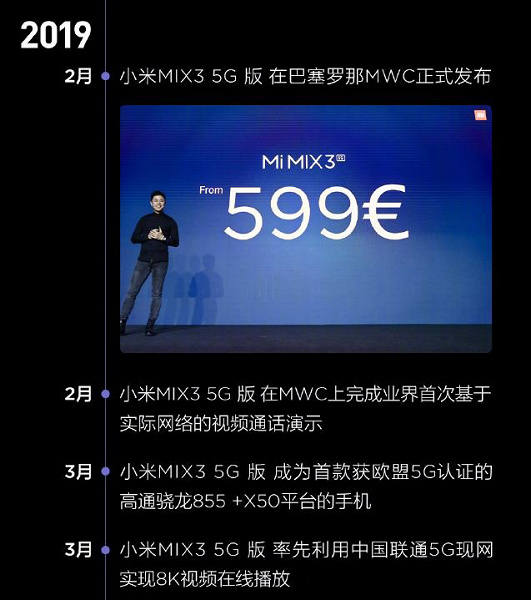 Xiaomi 5G