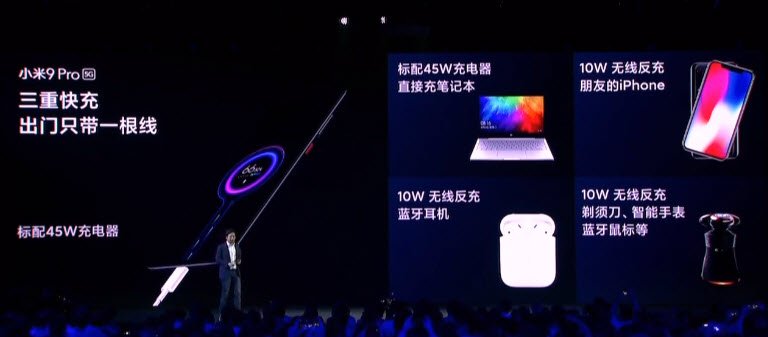 Xiaomi Mi 9 Pro 5G - бездротова зарядка
