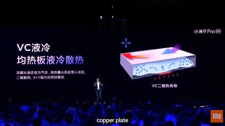 Xiaomi Mi 9 Pro 5G - система охолодження