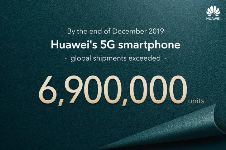 Huawei 5G