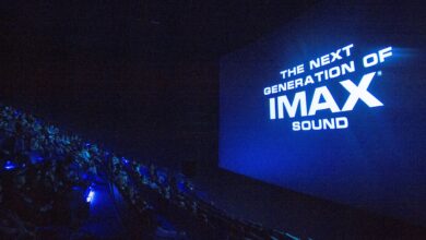 IMAX